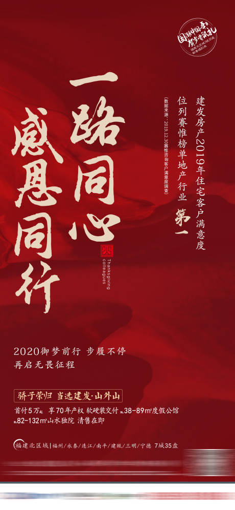 源文件下载【红色地产热销海报】编号：35160003472378160