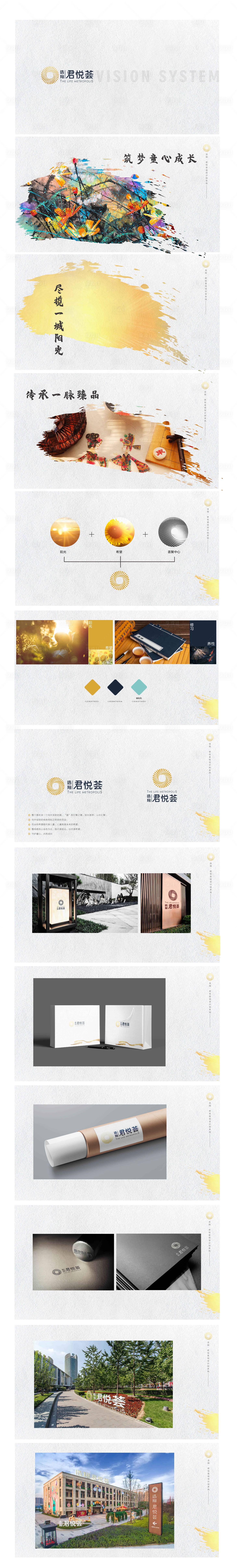 源文件下载【享设计】搜索编号：23790003622788737【地产VI视觉设计】