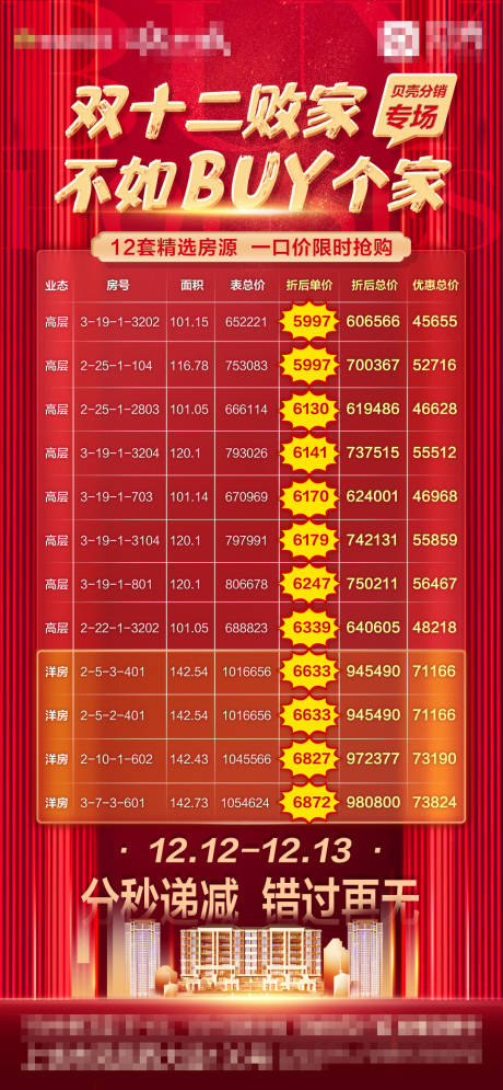 源文件下载【不如BUY个家特价房源单图】编号：67280003647381278
