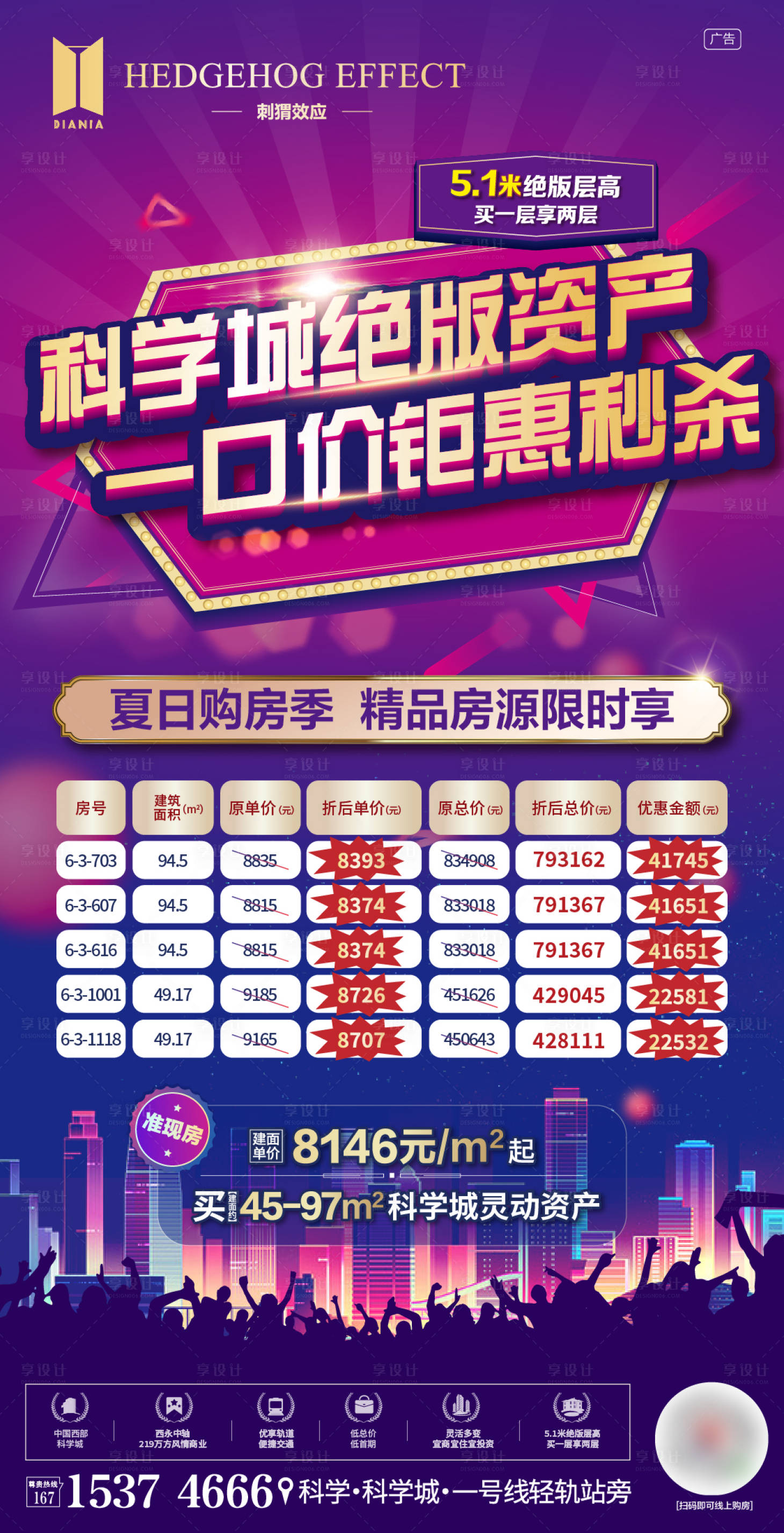源文件下載【享設計】搜索編號：61260003438782696【地產夜場特價房海報】