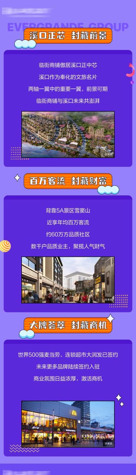 源文件下载【房地产商铺长图海报】编号：28530003634947461
