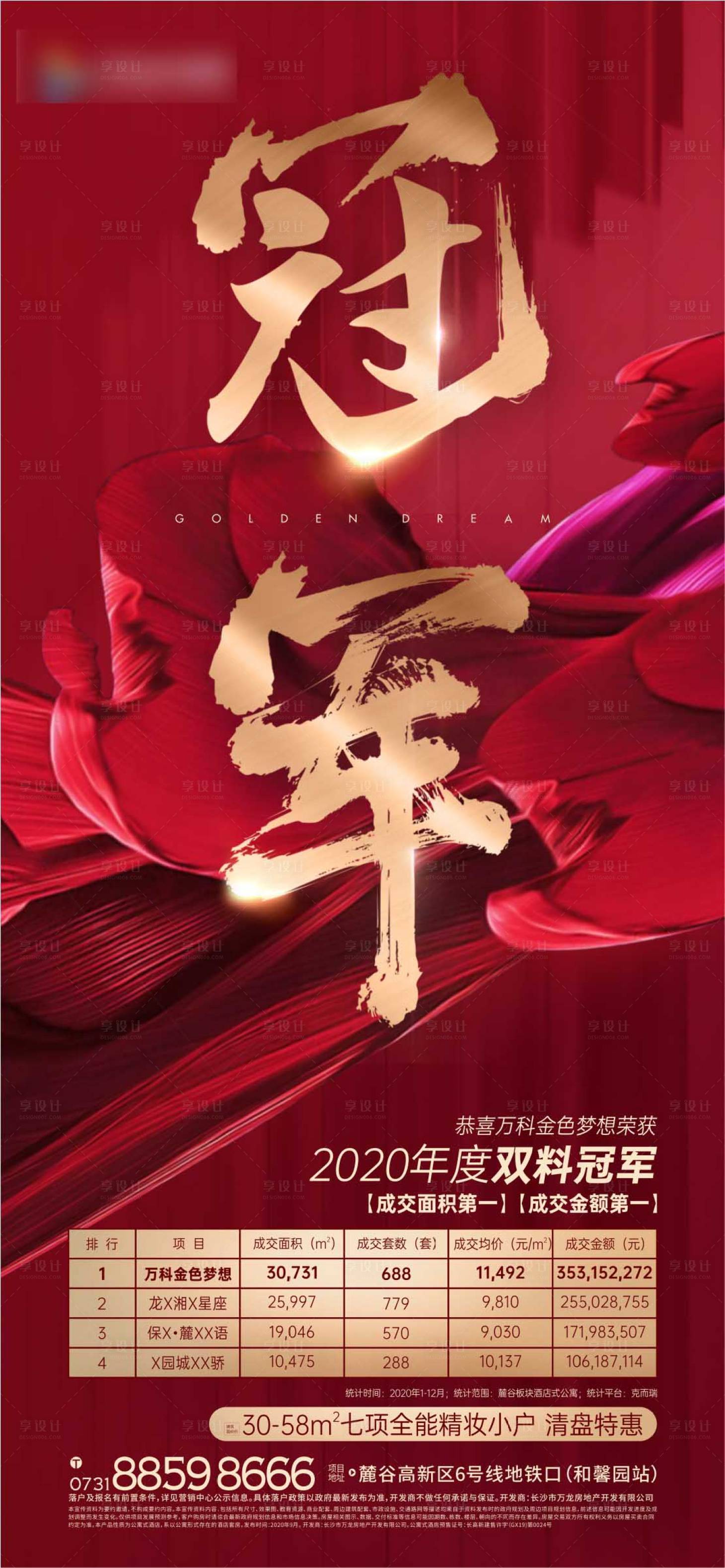 源文件下载【热销冠军单图】编号：23240003439268018
