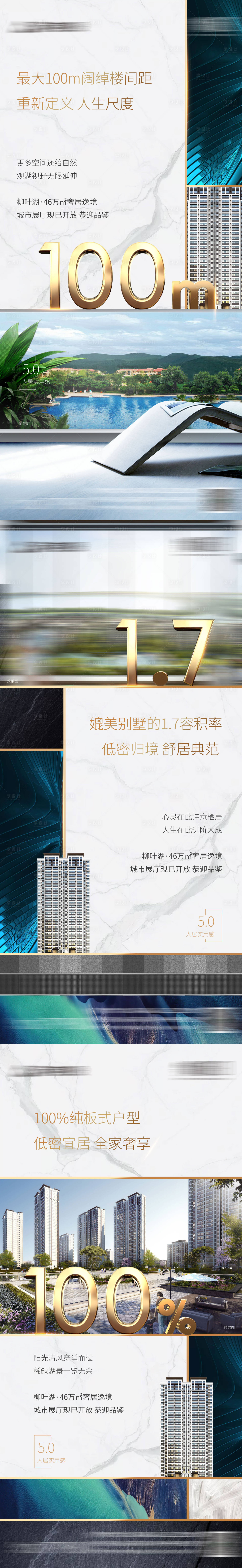 源文件下载【地产数字系列海报】编号：95510003523763093