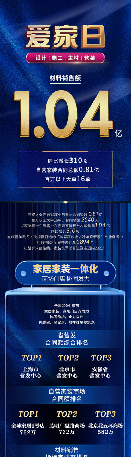 爱家日推文长图