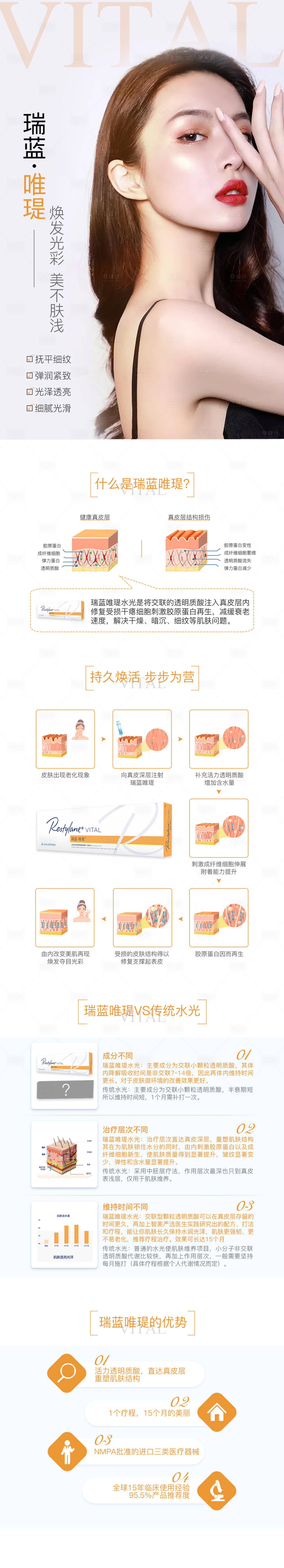 源文件下載【享設計】搜索編號：67650003434409799【醫美瑞藍唯提科普詳情】