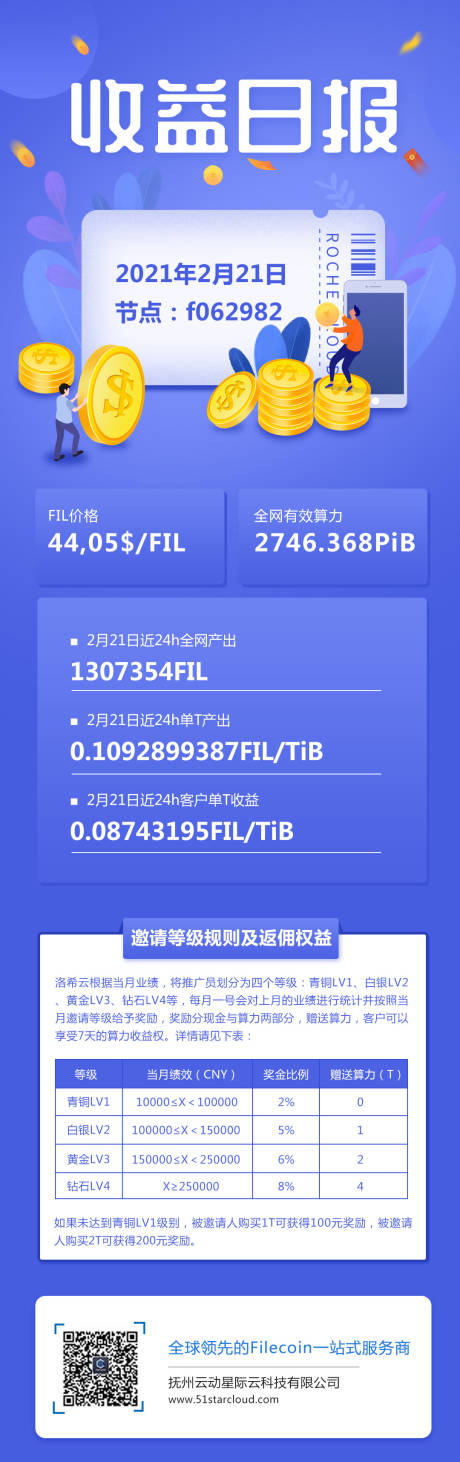 源文件下载【科技公司营销长图】编号：14980003575054650