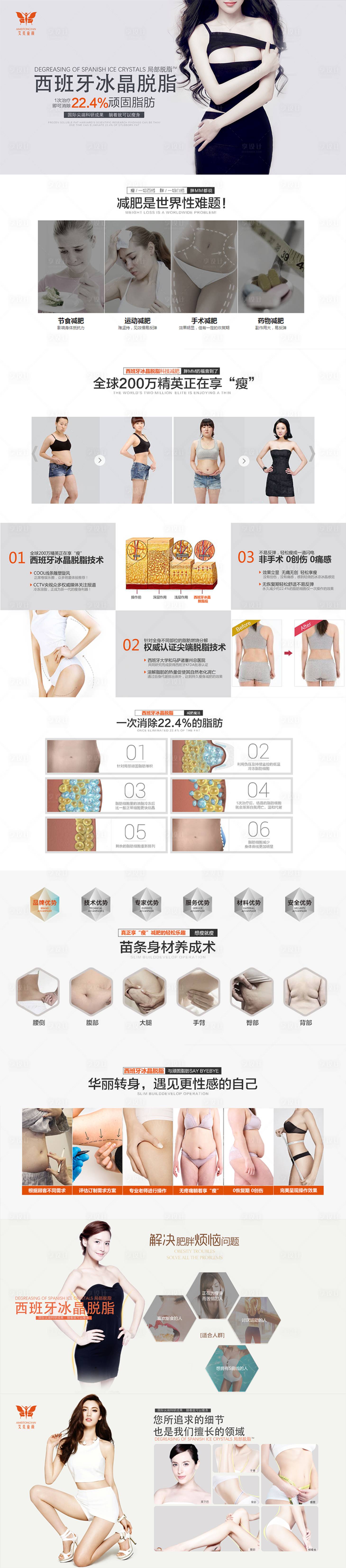 源文件下载【医美溶脂减肥电商详情页】编号：60840003705811734