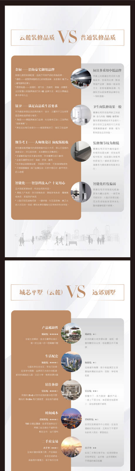 源文件下載【地產VS展板展架】編號：67710003814251367