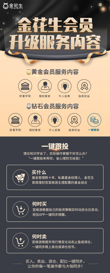 源文件下载【会员升级服务】编号：66650003757339988