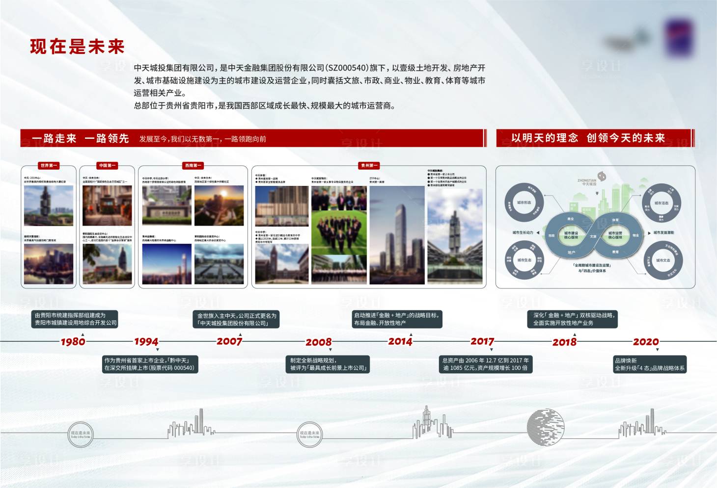 源文件下载【享设计】搜索编号：68260004081285114【品牌墙工法墙】