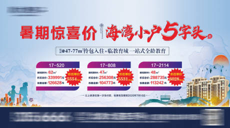 源文件下載【享設(shè)計(jì)】搜索編號(hào)：71340003811866535【房地產(chǎn)一口價(jià)活動(dòng)展板】