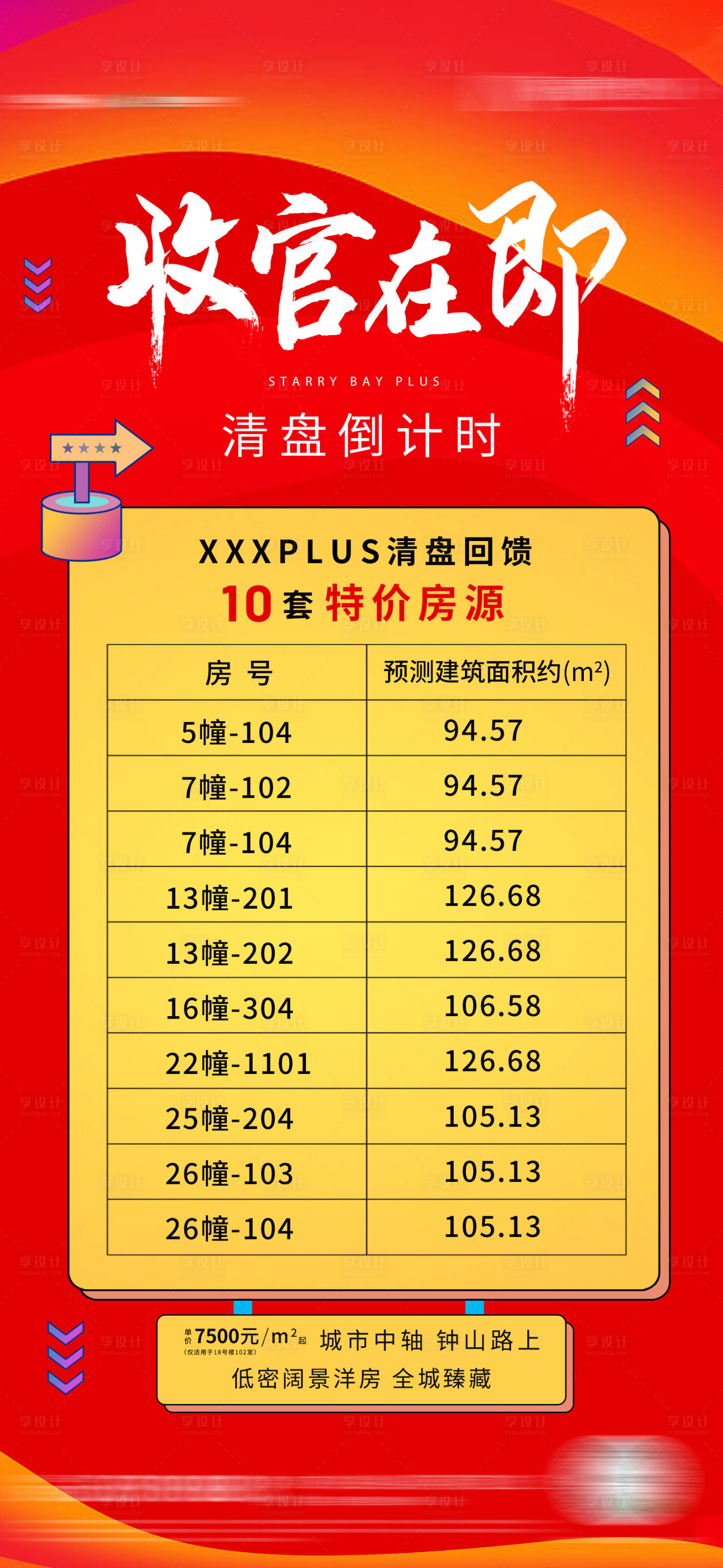 源文件下載【享設計】搜索編號：36090004048445657【特價房源海報】
