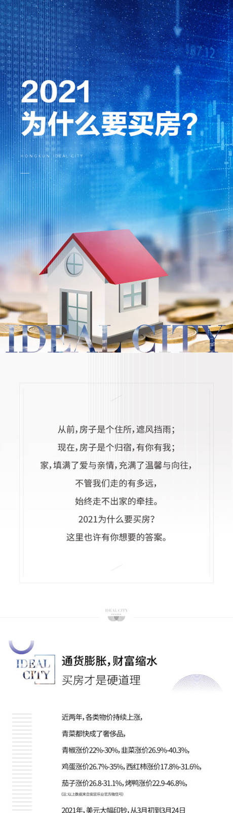 源文件下载【地产城市发展买房红利价值点长图】编号：20210331181234972