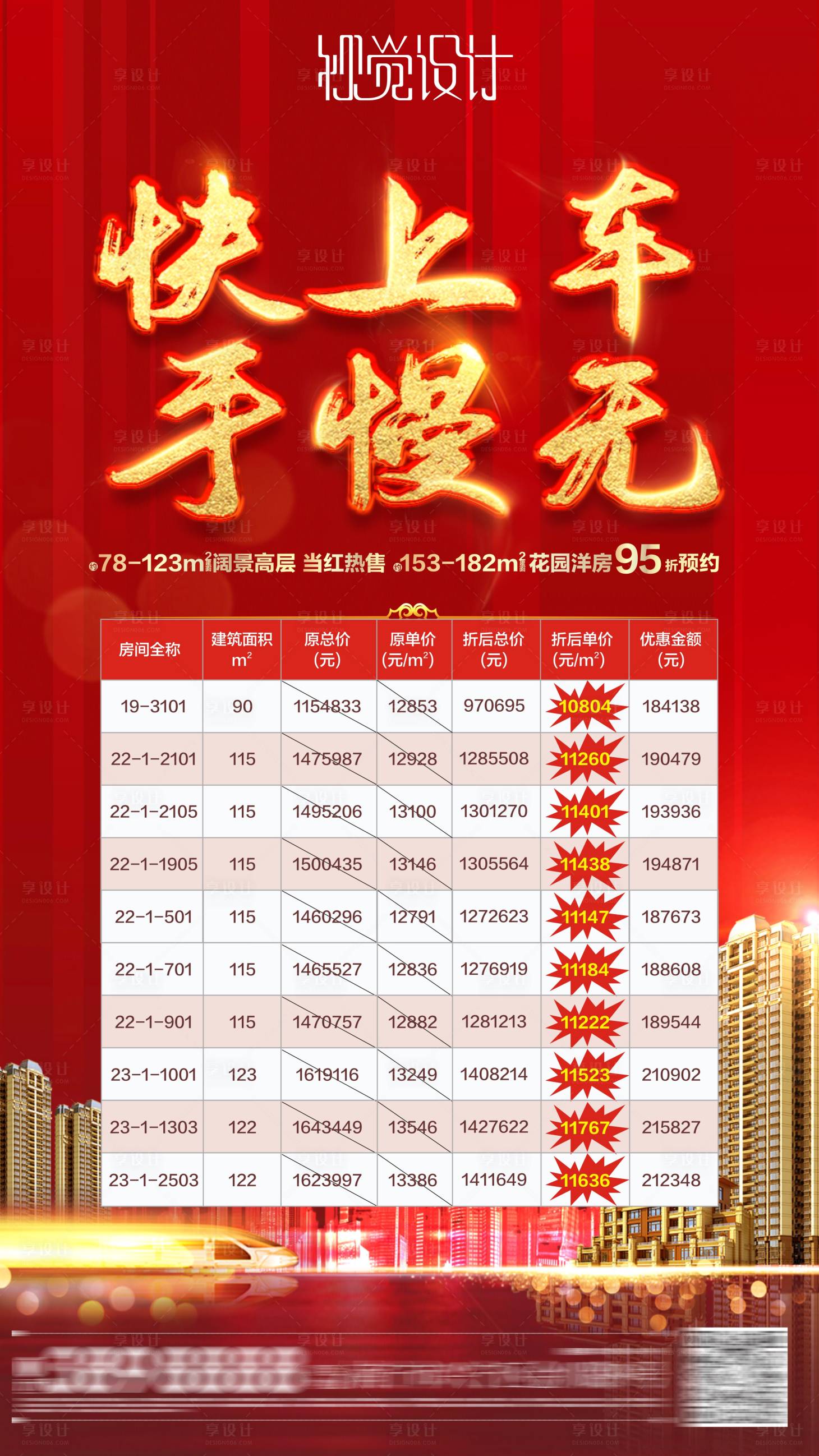 源文件下載【享設計】搜索編號：13480003655942823【地產紅色熱銷海報】