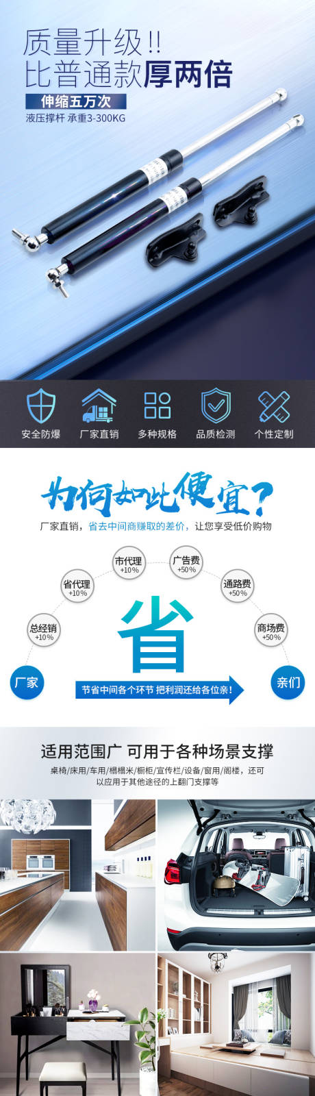 源文件下载【气杆气弹簧机械类高端大气蓝色详情页】编号：97400004007301245