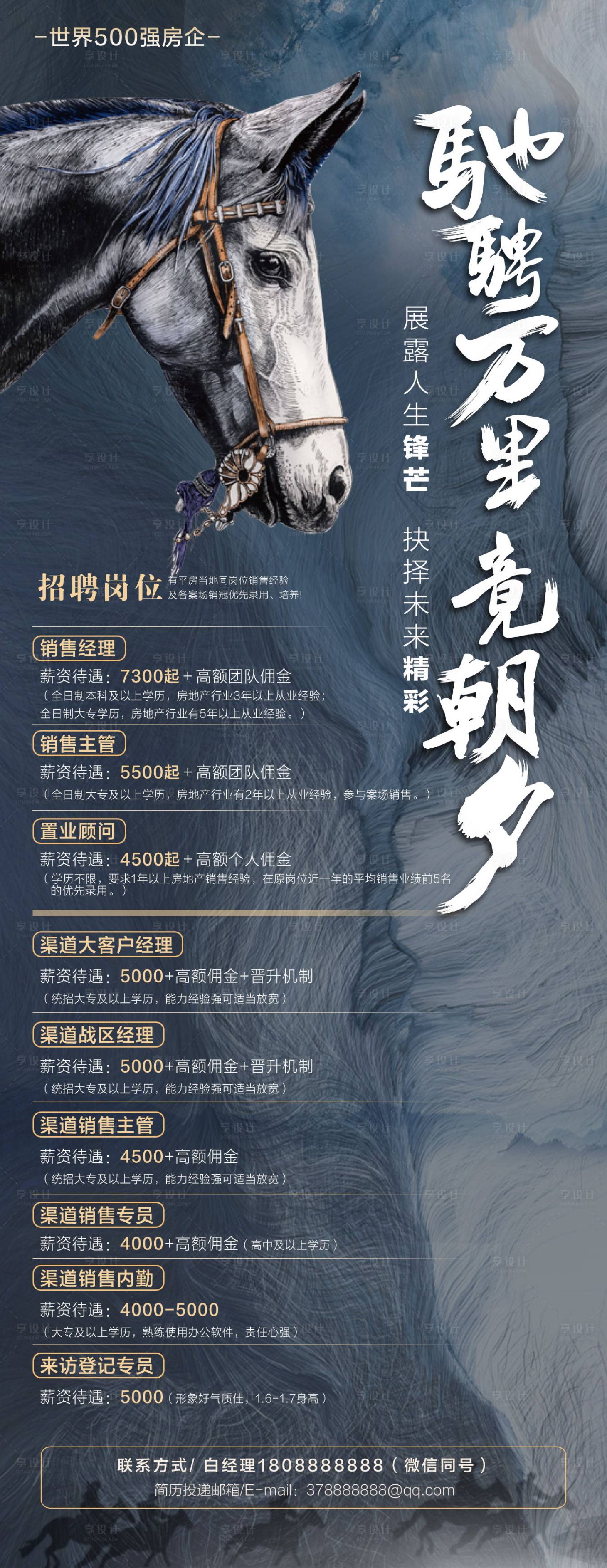 源文件下载【地产招聘海报】编号：91060003769917952