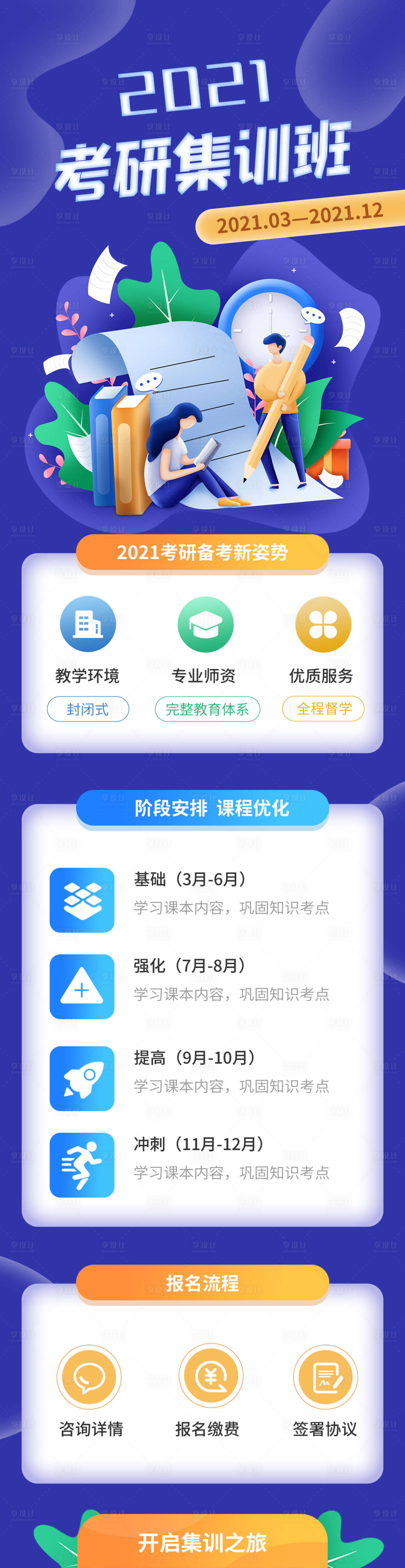 源文件下载【考研集训班活动运营H5专题设计】编号：20210303175736472