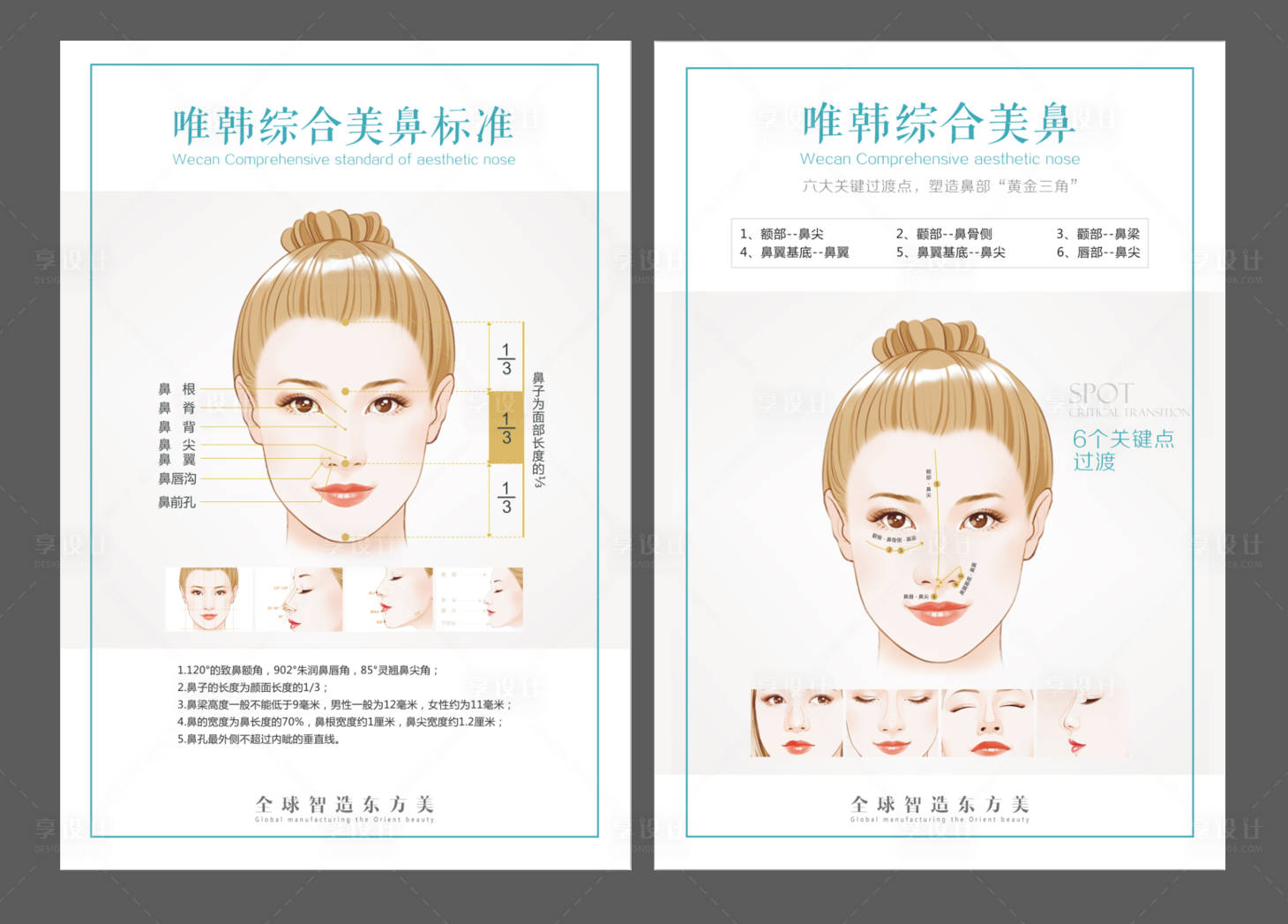 源文件下载【鼻整形挂画介绍系列海报】编号：23060004020815459