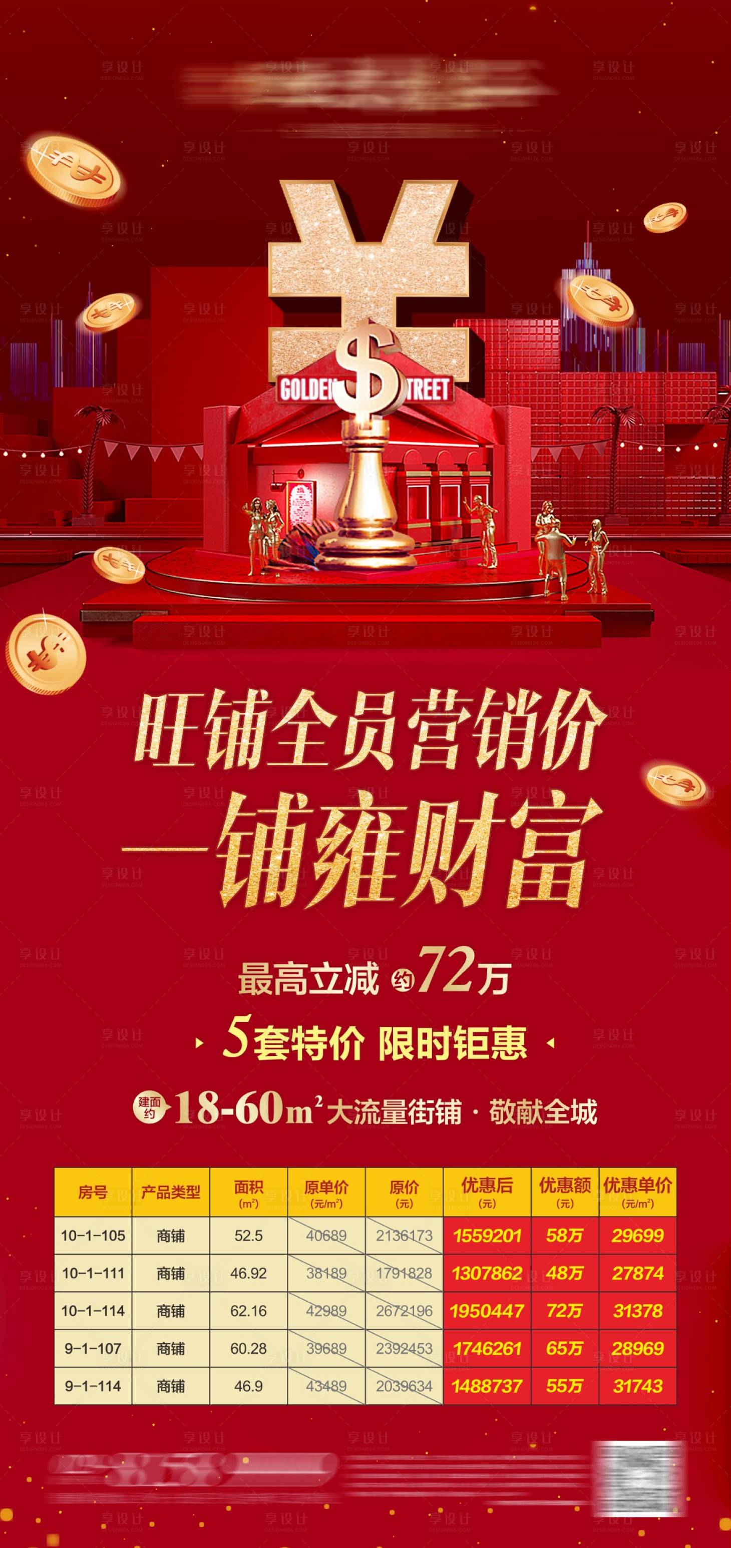 源文件下载【享设计】搜索编号：23940003661227742【地产商铺红色展架】