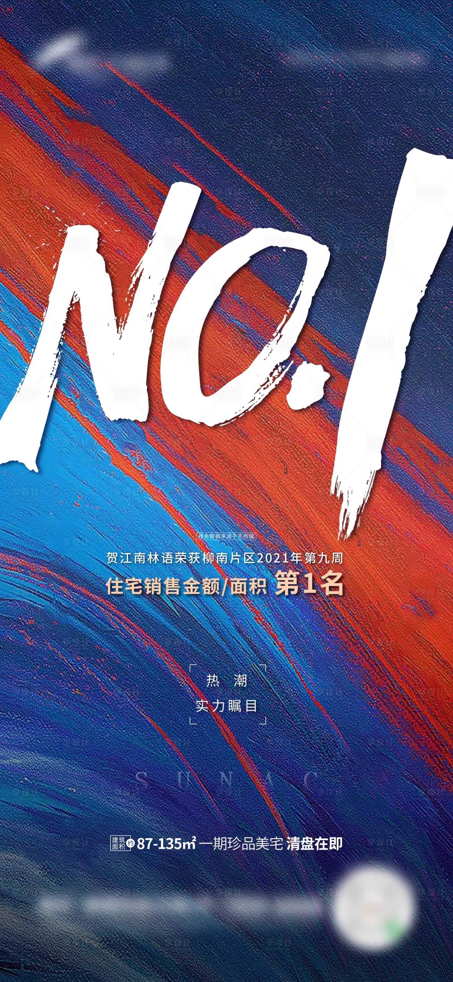 源文件下載【享設計】搜索編號：97320003966346354【區域銷售冠軍海報】