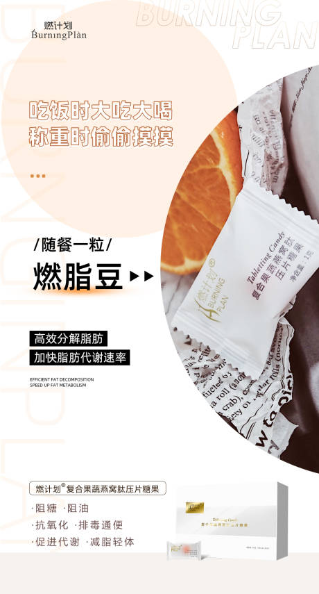 源文件下载【减肥产品功效宣传海报】编号：72220003784683474