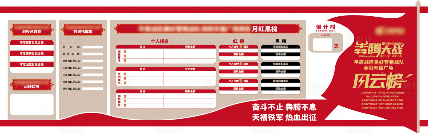 源文件下载【地产风云榜展板】编号：76480004005871453