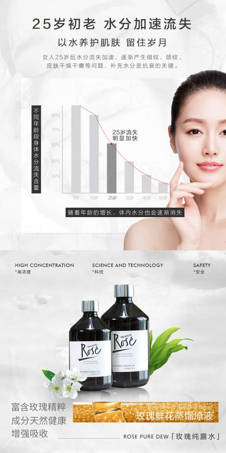 源文件下載【享設計】搜索編號：93170003706993537【護膚美容宣傳海報】