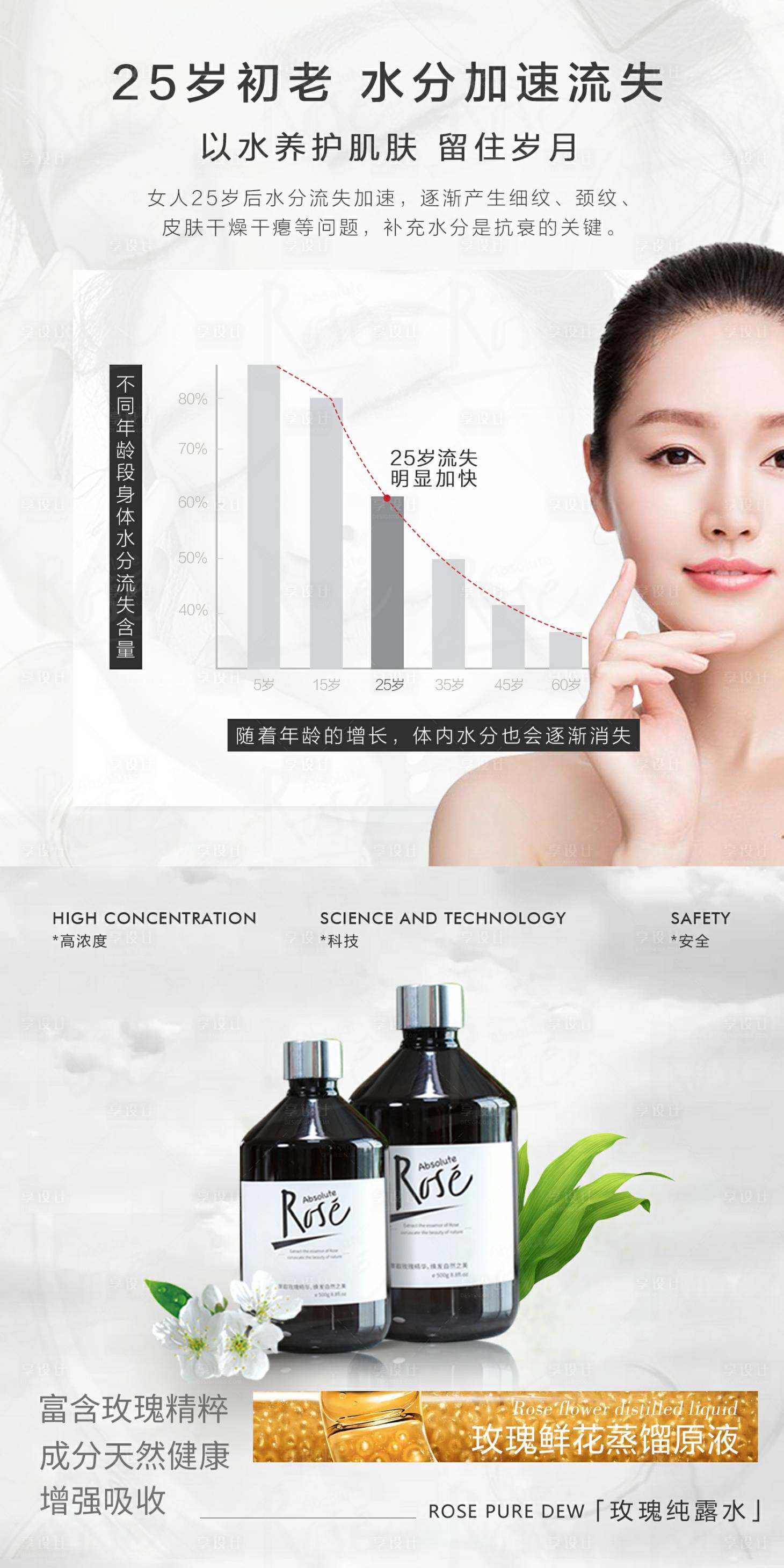 源文件下載【享設計】搜索編號：93170003706993537【護膚美容宣傳海報】