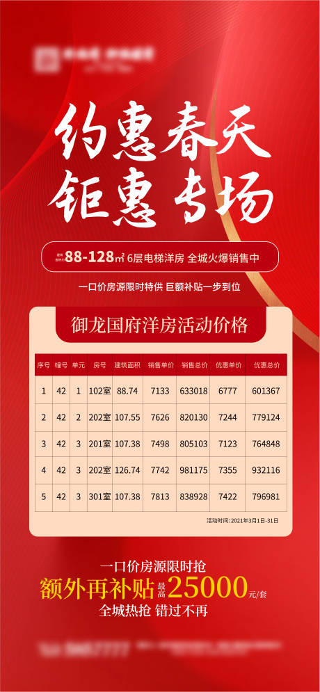 源文件下载【特价房房地产创意海报】编号：54740003811475944