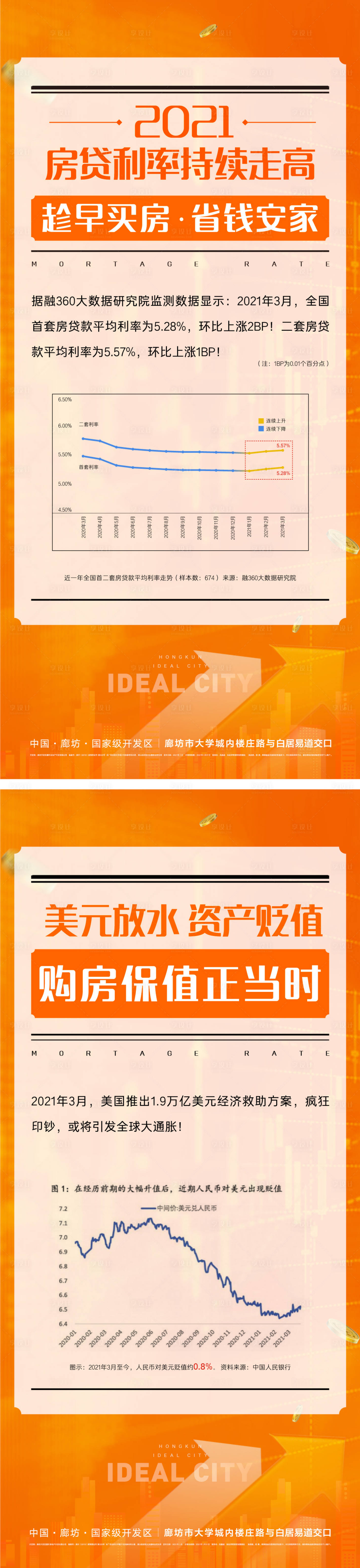 源文件下載【享設計】搜索編號：48190004076184049【地產利率紅利海報】