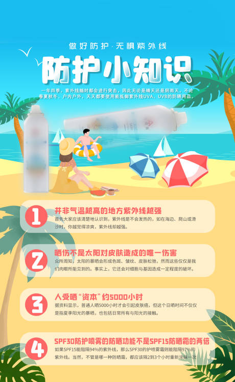 源文件下载【夏日防晒海报防晒小知识】编号：50070003740788850