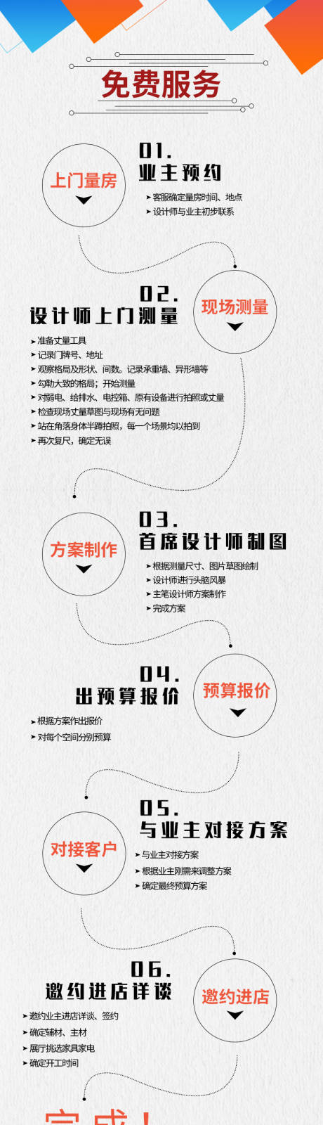 源文件下载【家装流程】编号：99500003857814288