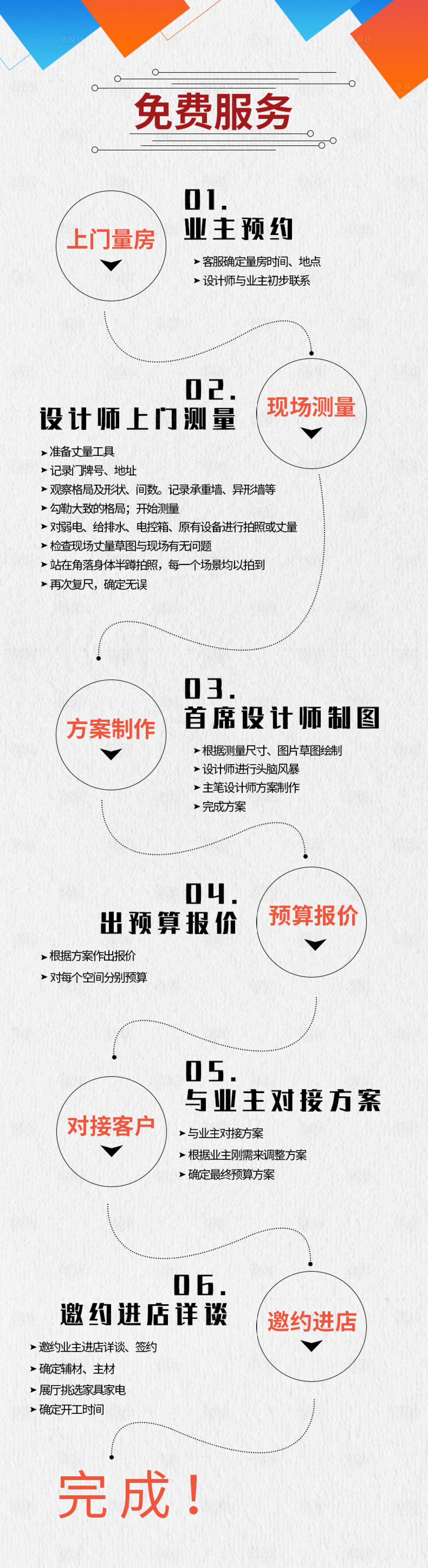 源文件下载【家装流程】编号：99500003857814288