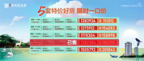 源文件下載【特價房房源活動展板】編號：83660003967253442