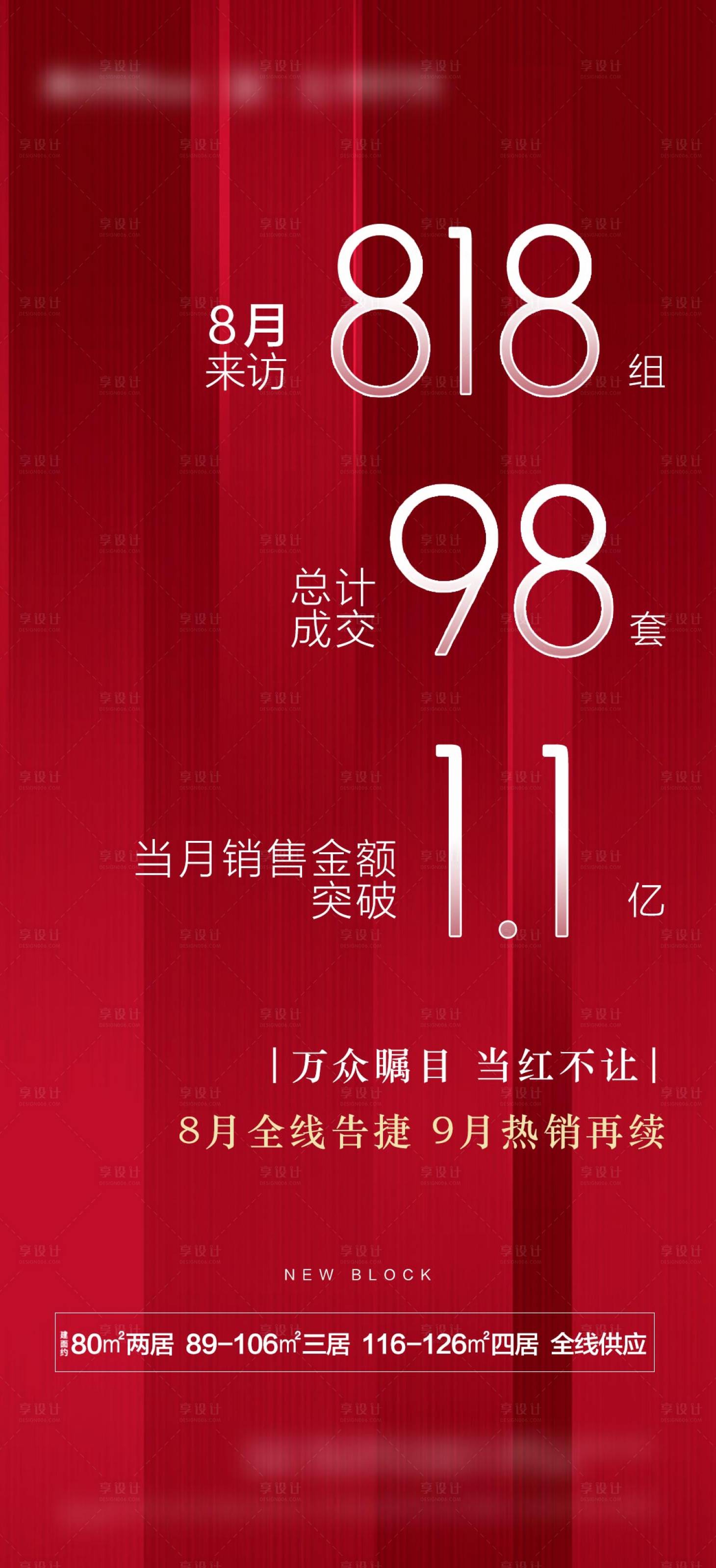 源文件下載【享設(shè)計(jì)】搜索編號：64690003960441169【地產(chǎn)熱銷數(shù)據(jù)海報(bào)】
