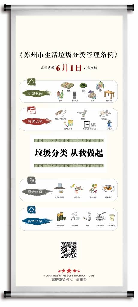 源文件下载【享设计】搜索编号：66180003883553286【垃圾分类海报】