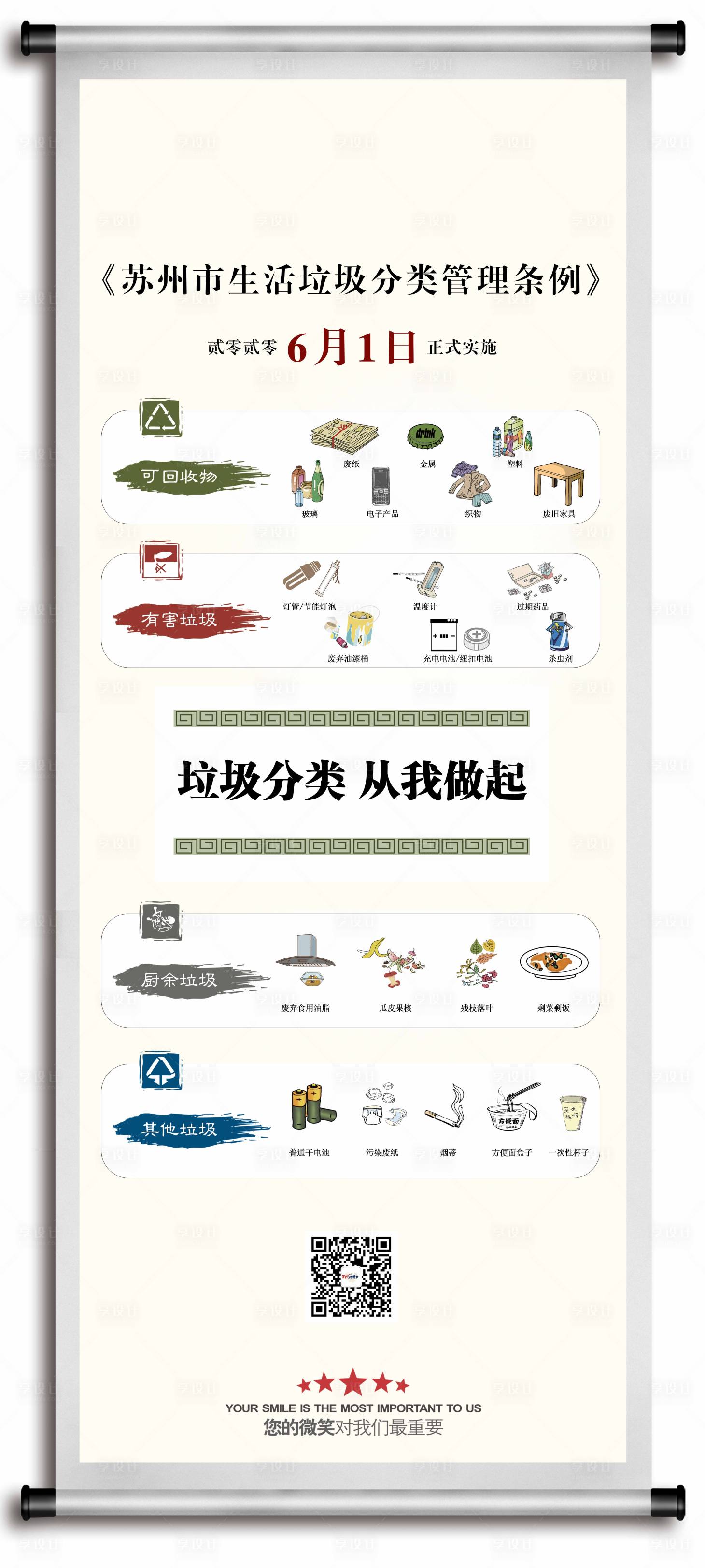 源文件下载【享设计】搜索编号：66180003883553286【垃圾分类海报】