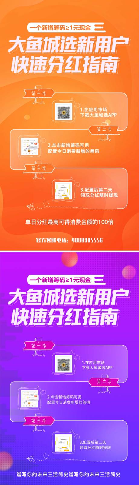 源文件下载【操作流程系列海报 】编号：27890003897182936