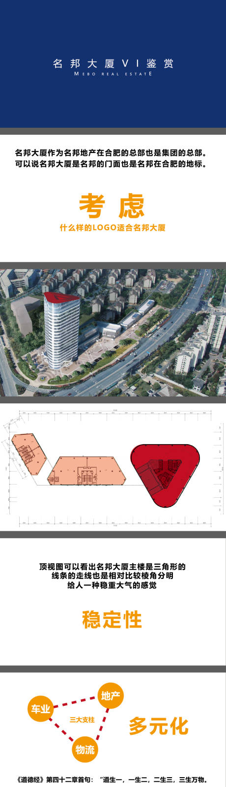 源文件下載【地產VI提案設計】編號：80710003778467431