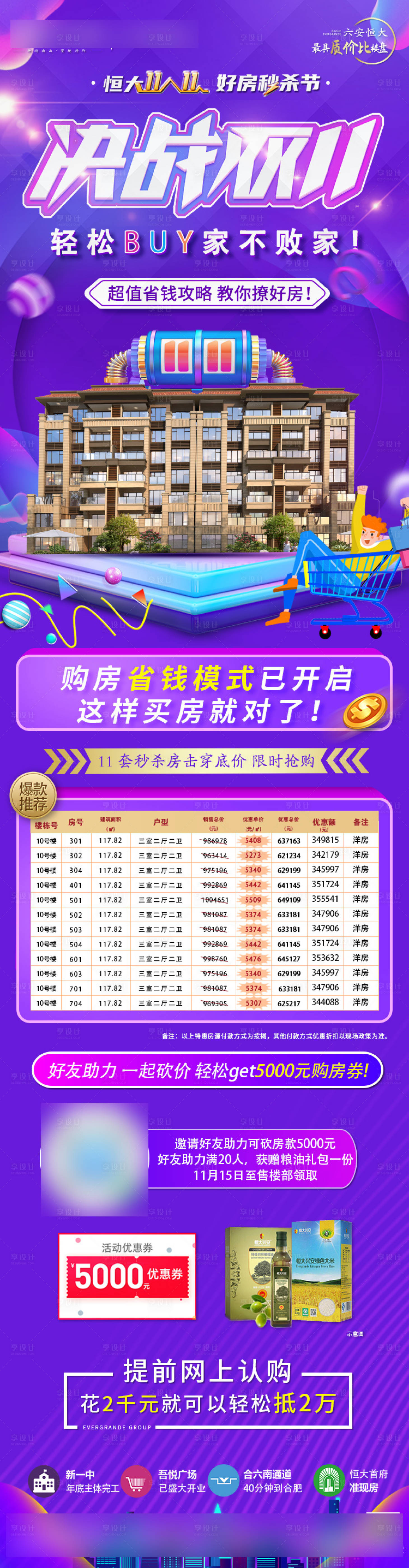 源文件下载【决战双11钜惠买房长图】编号：97140003935279653