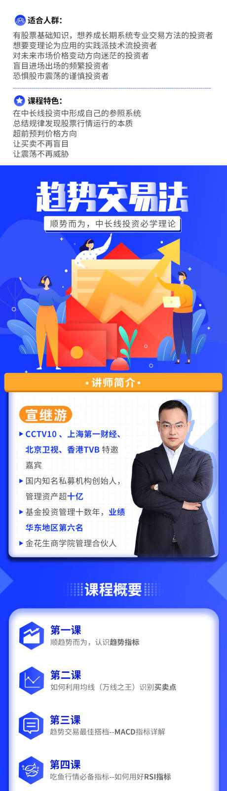 源文件下载【趋势交易法】编号：18230003721969451