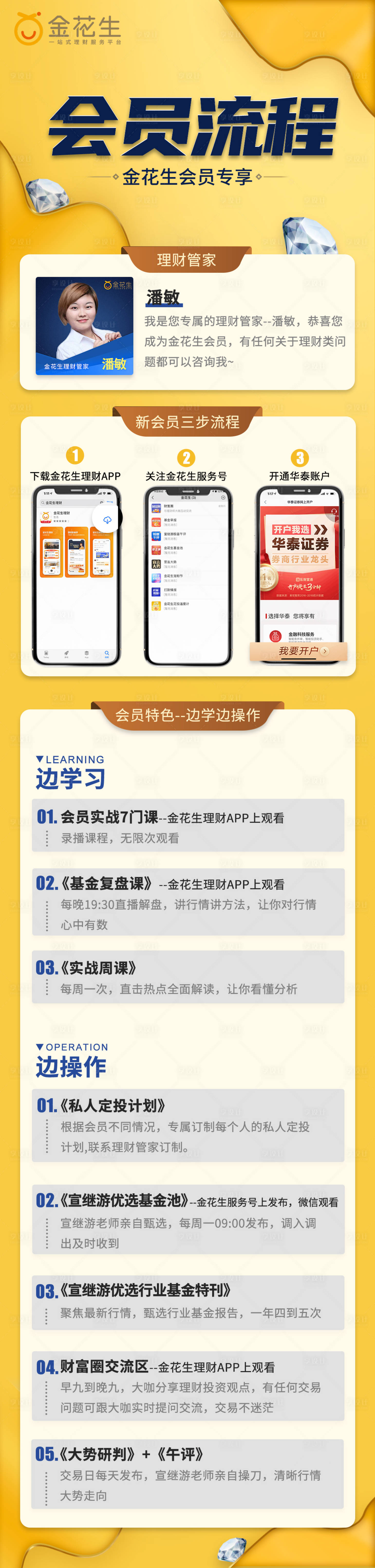 源文件下载【享设计】搜索编号：18480003718954832【会员流程】