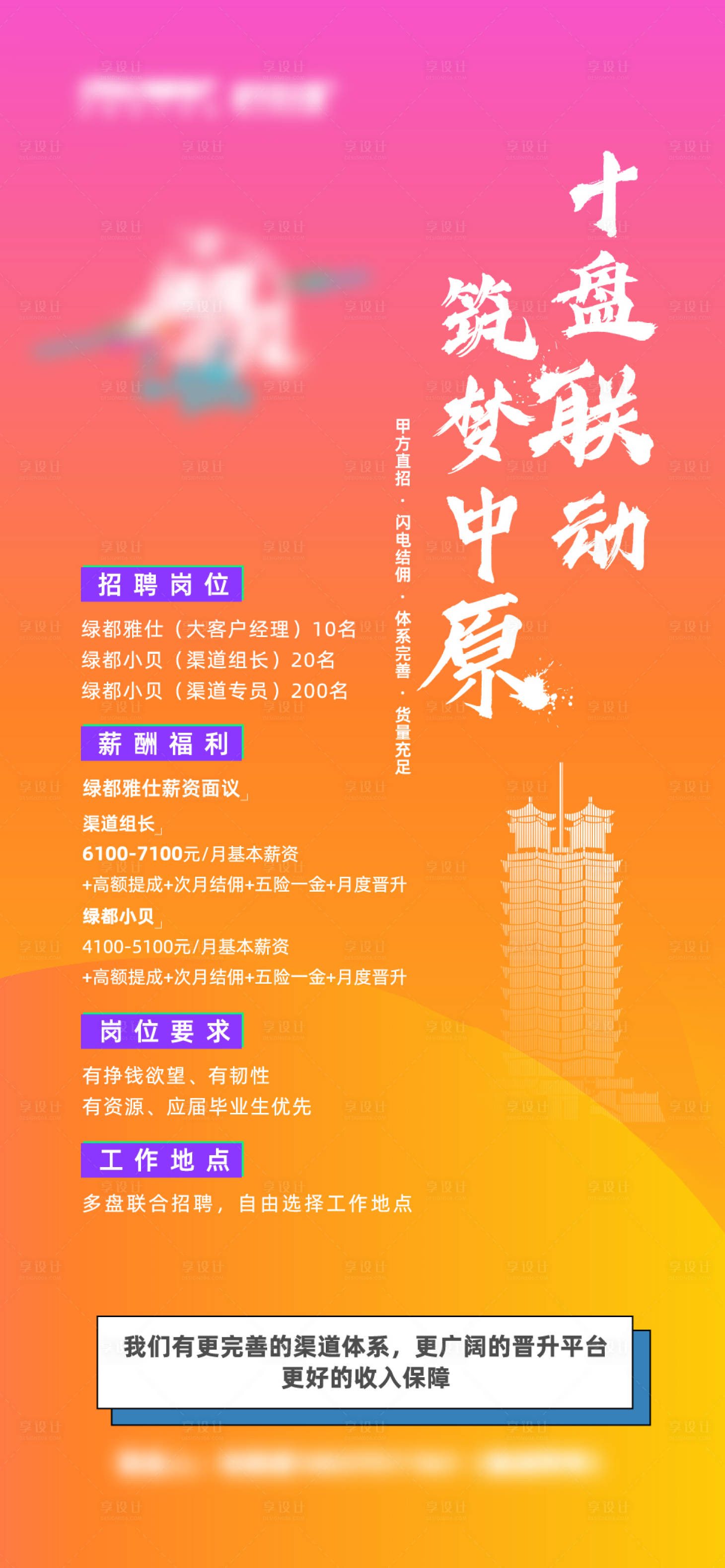 源文件下載【享設計】搜索編號：26790003678914233【房地產(chǎn)招聘海報】