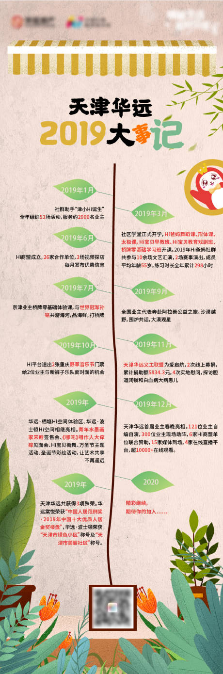 源文件下载【享设计】搜索编号：89880003844077462【大事记长图插画海报】