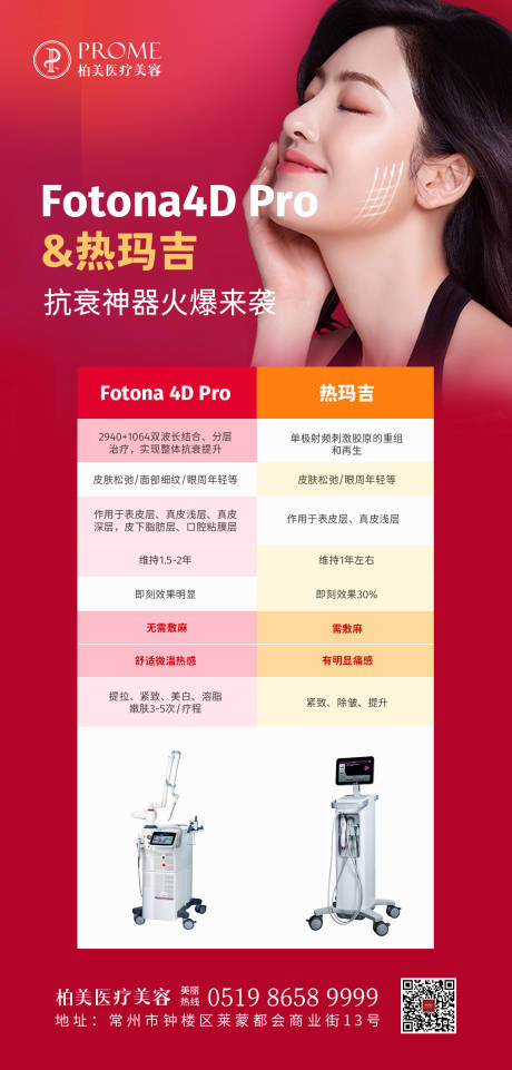 源文件下載【享設計】搜索編號：66830003664594529【醫美抗衰熱瑪吉海報】