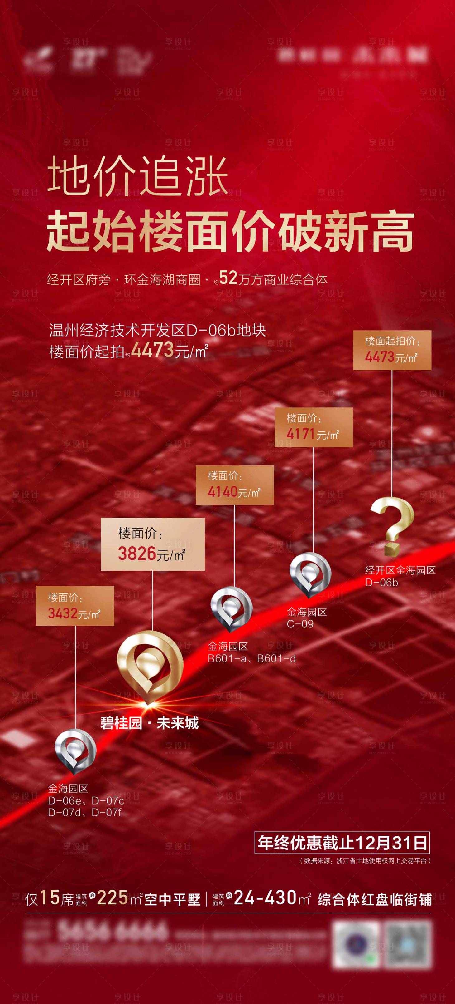 源文件下載【地價地產海報】編號：26080003978378405