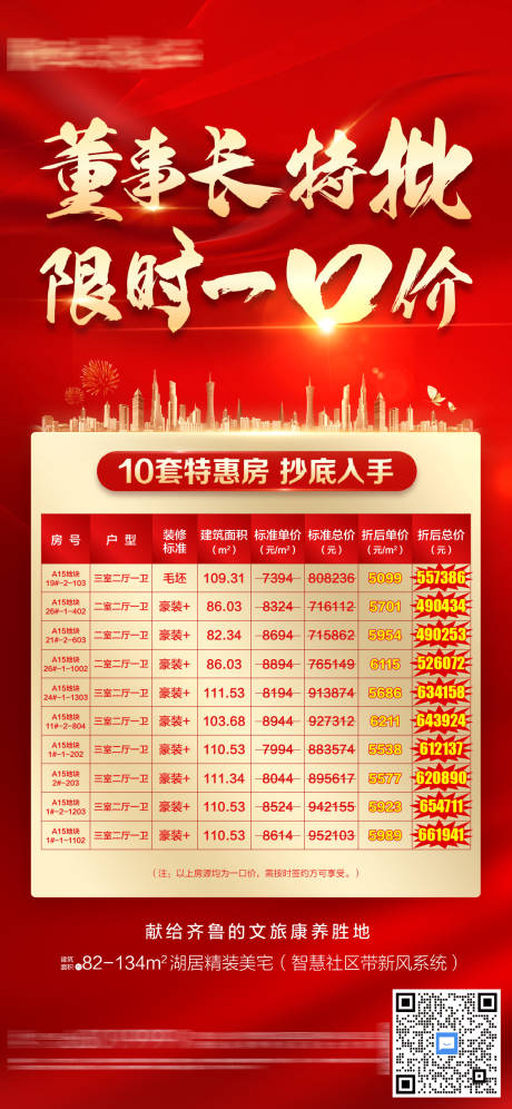源文件下載【董事長特批房源海報】編號：78510003698914675