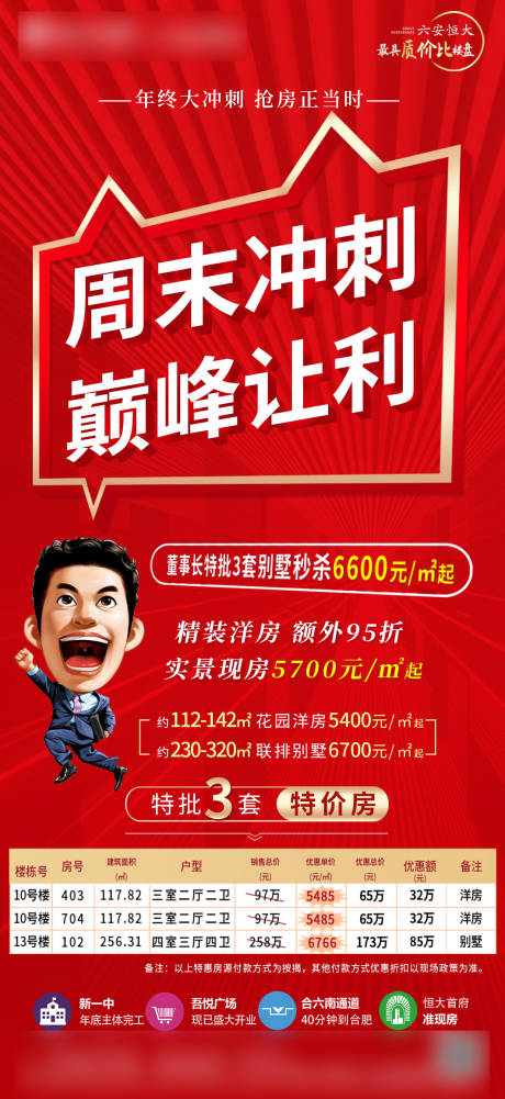 源文件下载【享设计】搜索编号：20590003939043864【地产特价房周末钜惠冲刺海报】