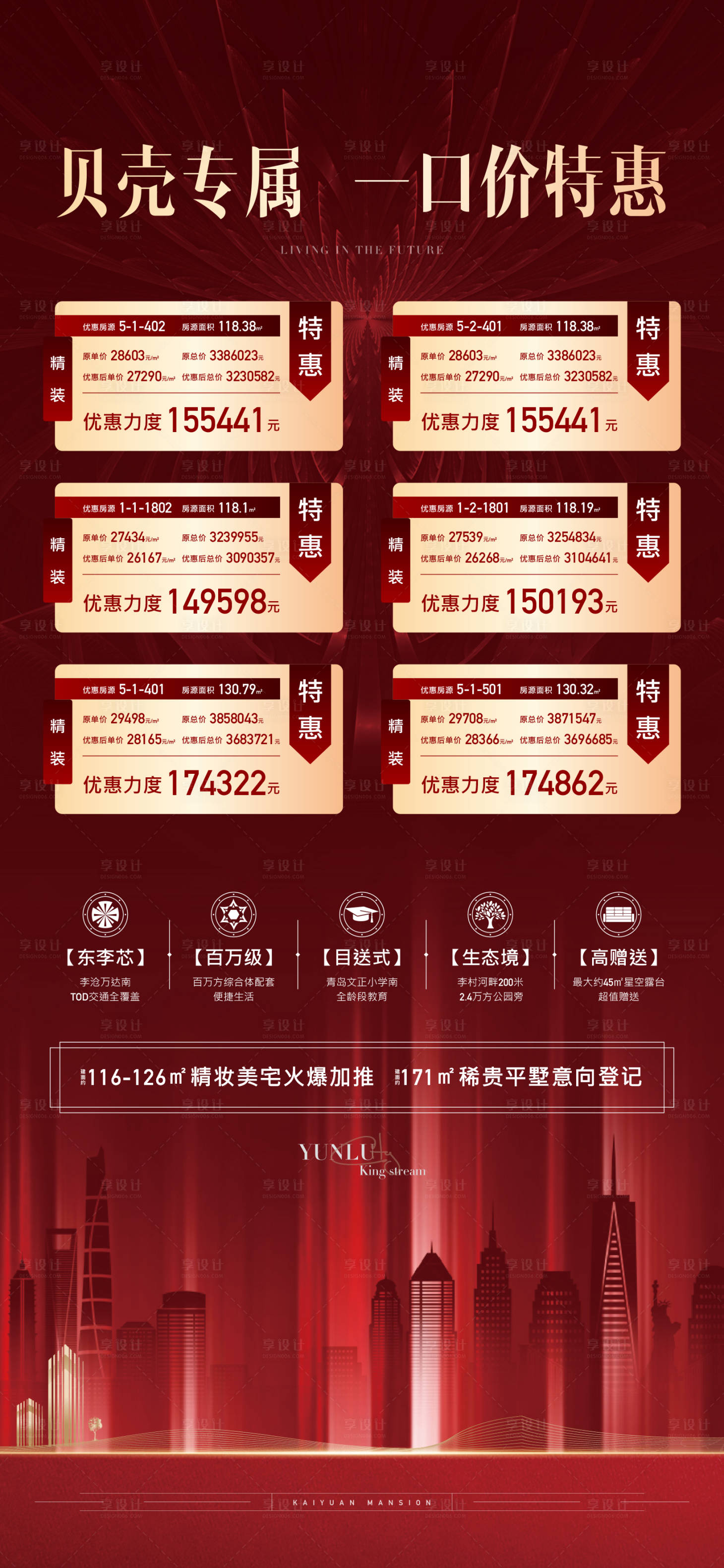 源文件下载【享设计】搜索编号：79650003976238017【地产红色一口价特价房海报】