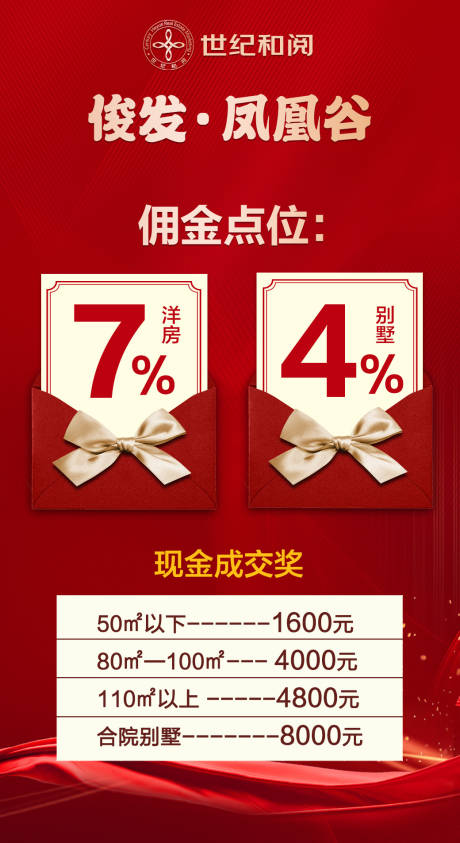 源文件下载【地产别墅洋房经纪人佣金点位海报】编号：93280003935229824